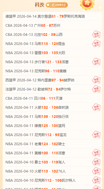 原创,周四,国王杯激战,九游会中心官网,九游会App,九游会互动,九游会备用,九游会平台